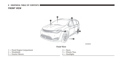 2017 Chrysler Pacifica Gebruikershandleiding | Engels