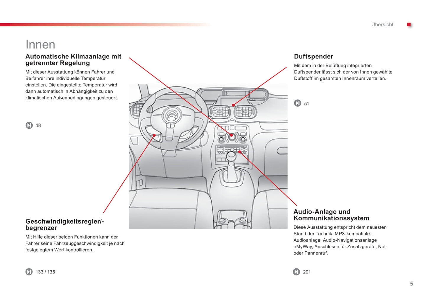 2015-2017 Citroën C3 Picasso Gebruikershandleiding | Duits