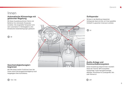 2015-2017 Citroën C3 Picasso Gebruikershandleiding | Duits