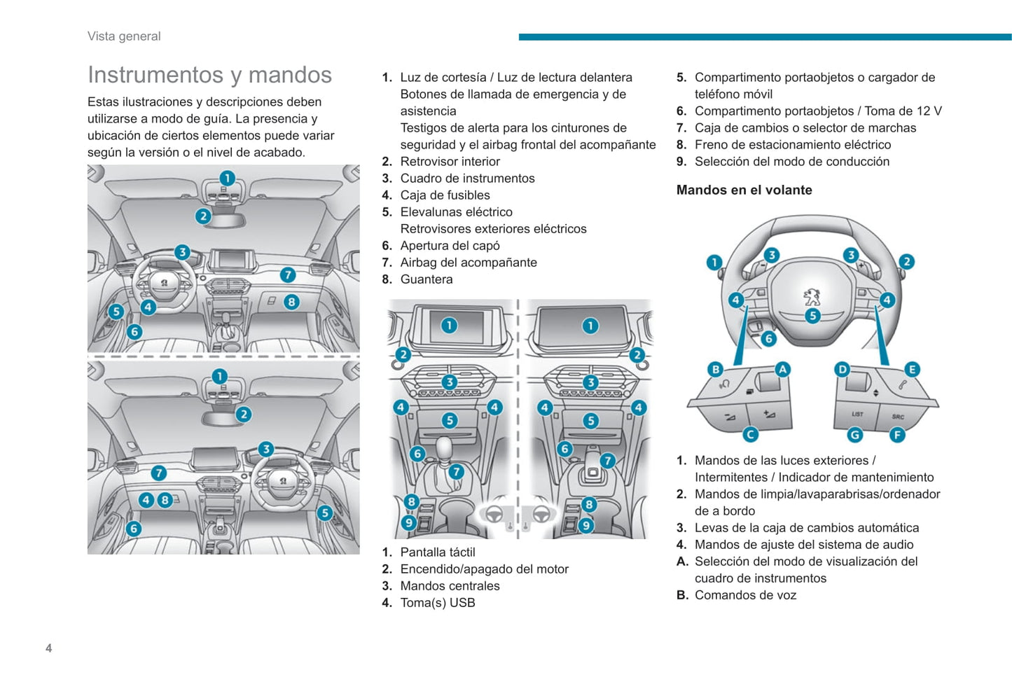 2021-2023 Peugeot 208/e-208 Owner's Manual | Spanish