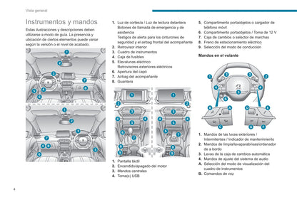 2021-2023 Peugeot 208/e-208 Owner's Manual | Spanish