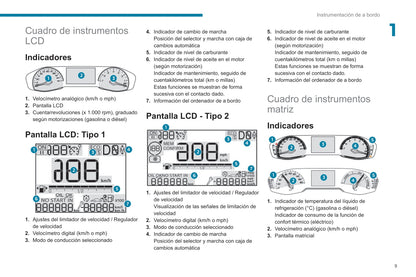 2021-2023 Peugeot 208/e-208 Owner's Manual | Spanish