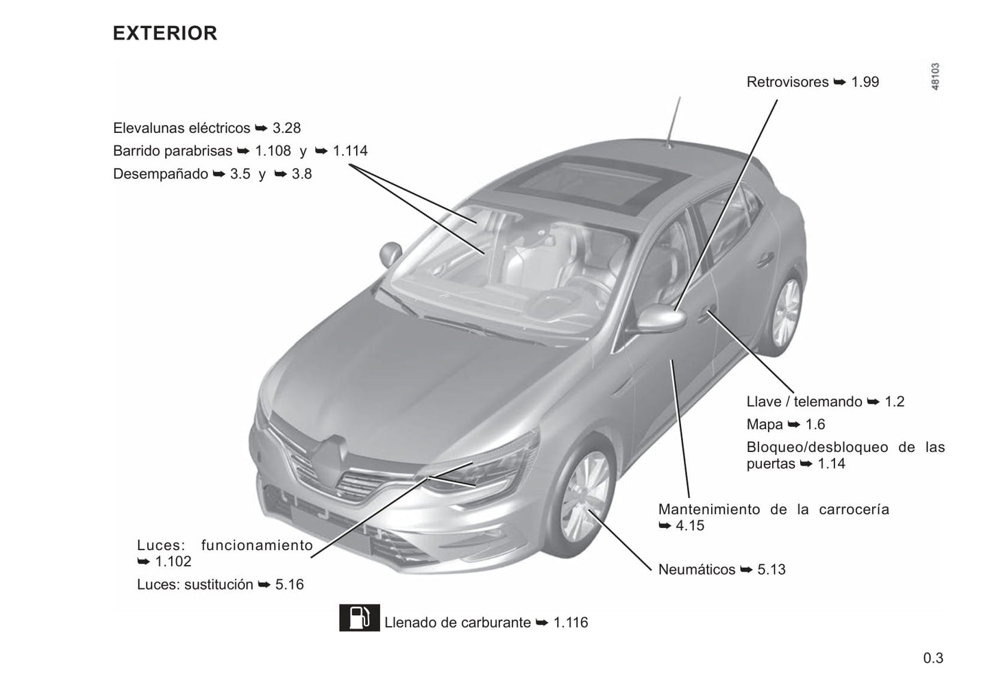 2021-2022 Renault Mégane Owner's Manual | Spanish