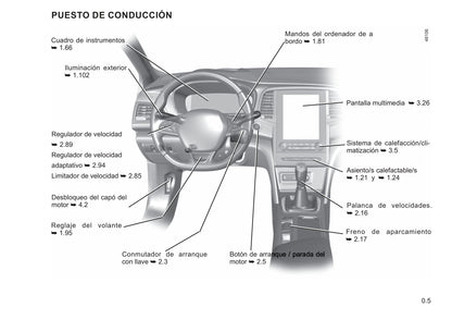 2021-2022 Renault Mégane Owner's Manual | Spanish