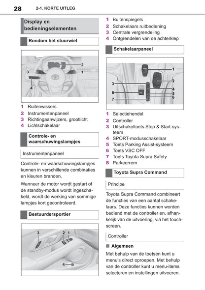 2019 Toyota Supra Owner's Manual | Dutch