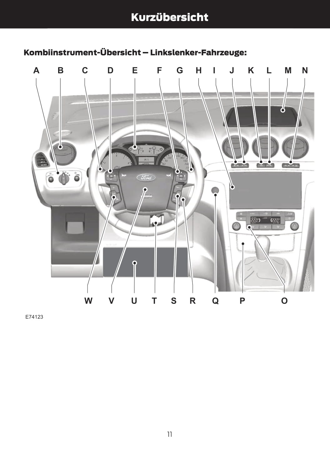 2011-2012 Ford Galaxy/S-Max Owner's Manual | German