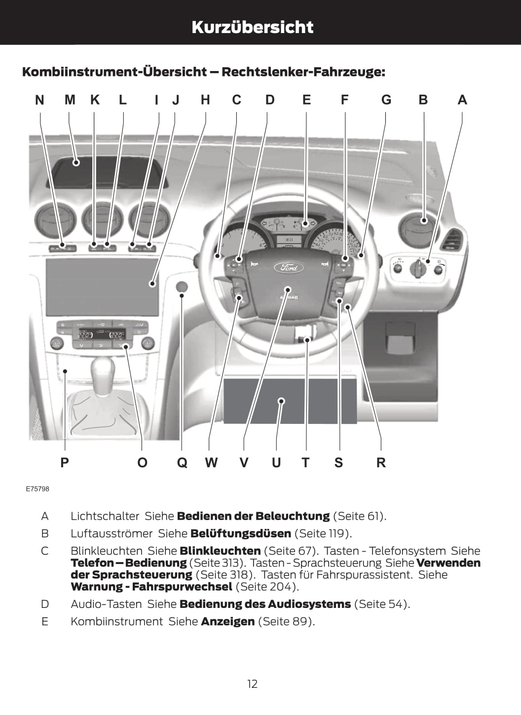 2011-2012 Ford Galaxy/S-Max Owner's Manual | German