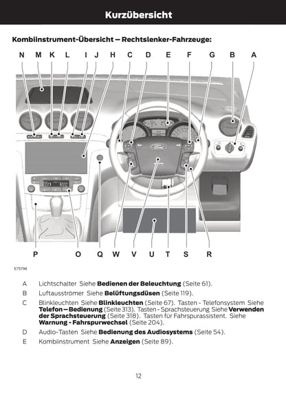 2011-2012 Ford Galaxy/S-Max Owner's Manual | German