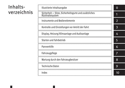 2016-2017 Infiniti Q30 Gebruikershandleiding | Duits