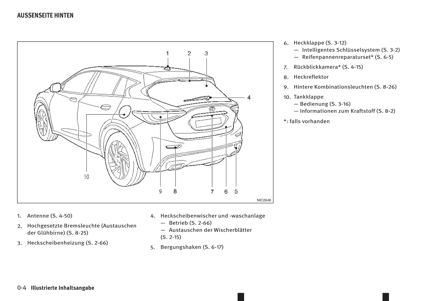 2016-2017 Infiniti Q30 Gebruikershandleiding | Duits