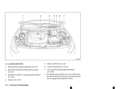 2016-2017 Infiniti Q30 Gebruikershandleiding | Duits