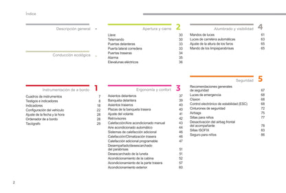 2017-2019 Citroën Jumper/Relay Owner's Manual | Spanish