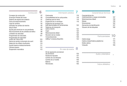 2017-2019 Citroën Jumper/Relay Owner's Manual | Spanish