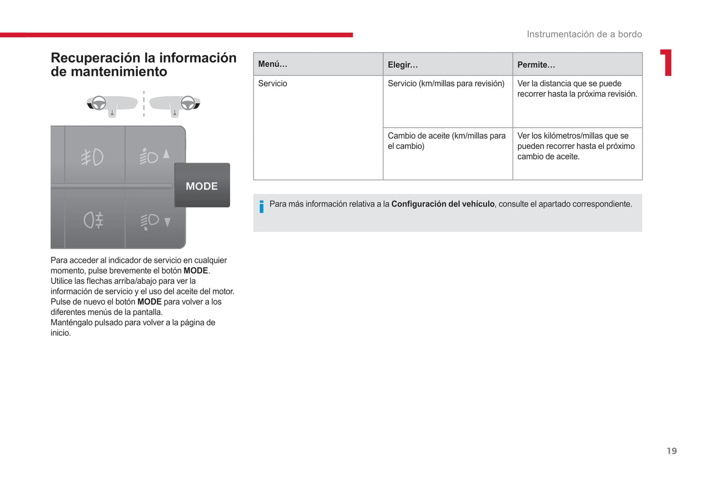 2017-2019 Citroën Jumper/Relay Owner's Manual | Spanish