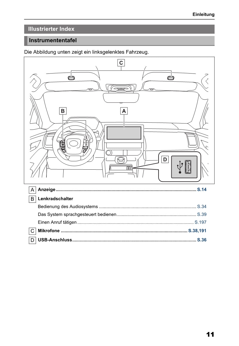 Toyota bZ4X Multimedia Bedienungsanleitung 2022 - 2023