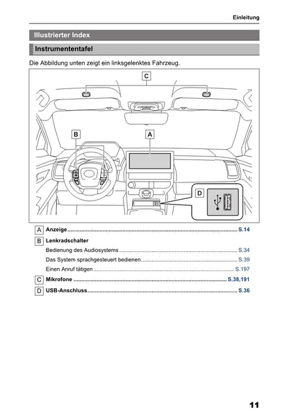 Toyota bZ4X Multimedia Bedienungsanleitung 2022 - 2023