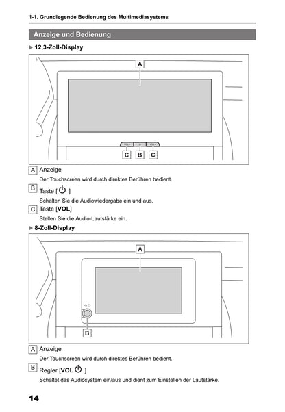 Toyota bZ4X Multimedia Bedienungsanleitung 2022 - 2023