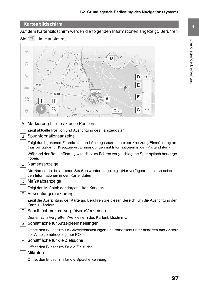 Toyota bZ4X Multimedia Bedienungsanleitung 2022 - 2023