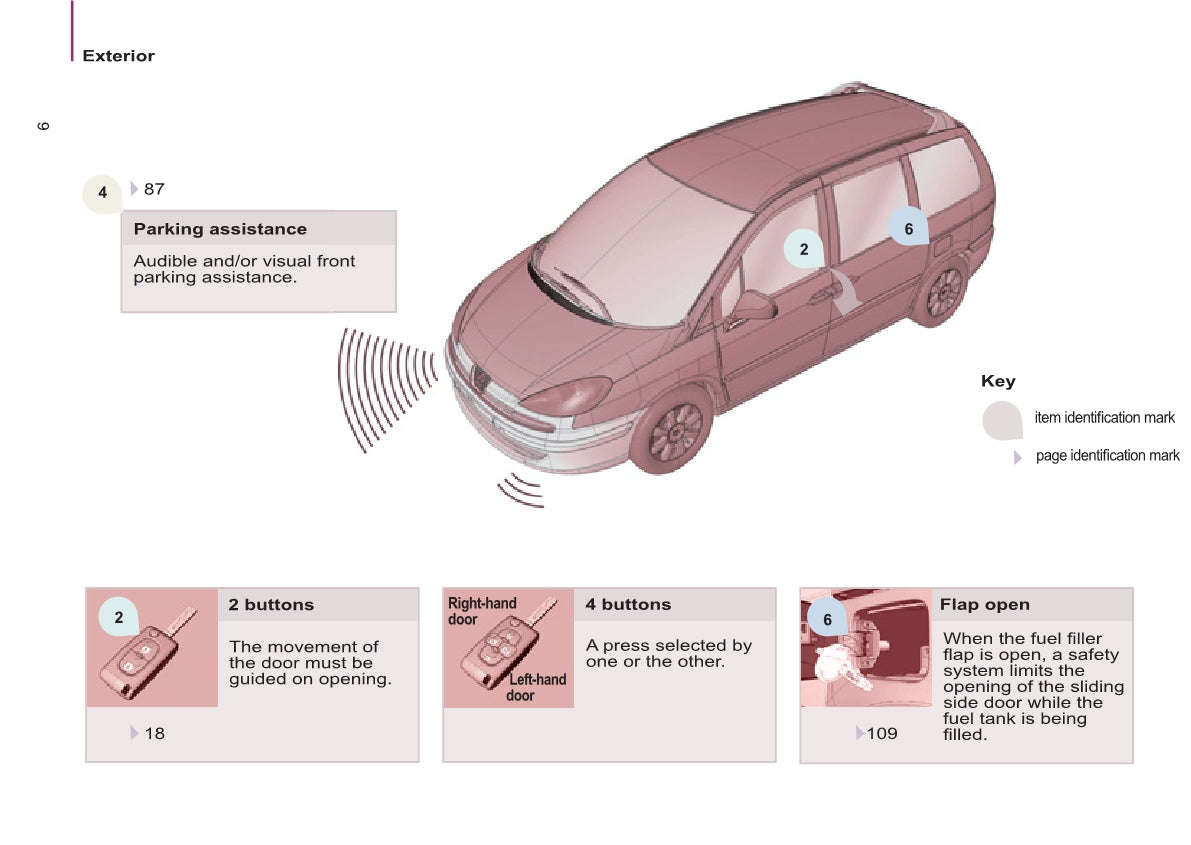 2013-2014 Peugeot 807 Gebruikershandleiding | Engels