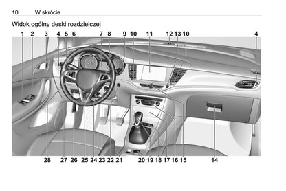 2019-2020 Opel Astra Bedienungsanleitung | Polnisch