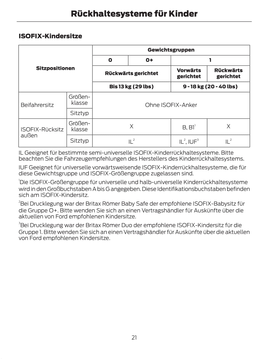 2015-2016 Ford Mustang Owner's Manual | German