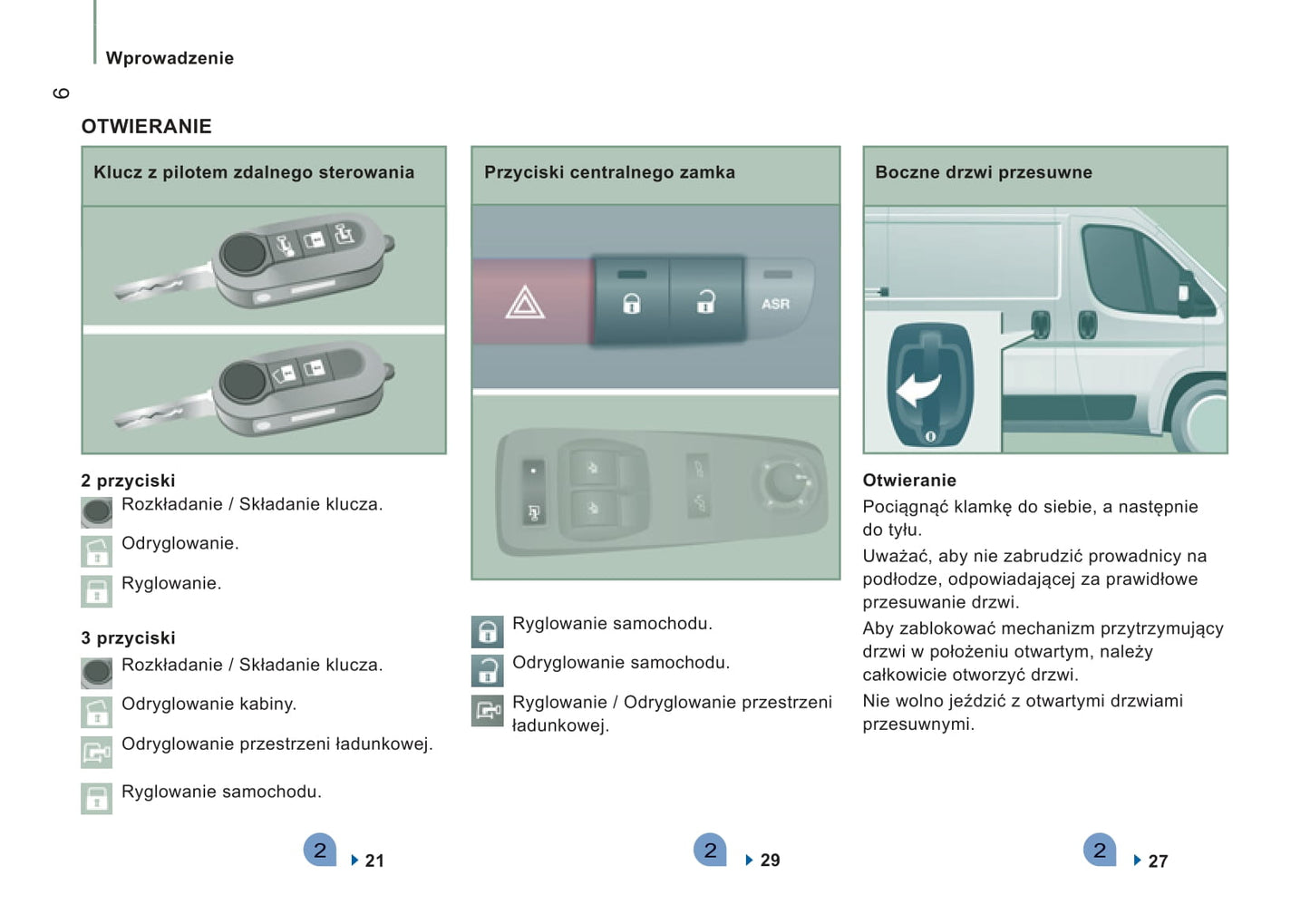 2013-2014 Peugeot Boxer Gebruikershandleiding | Pools