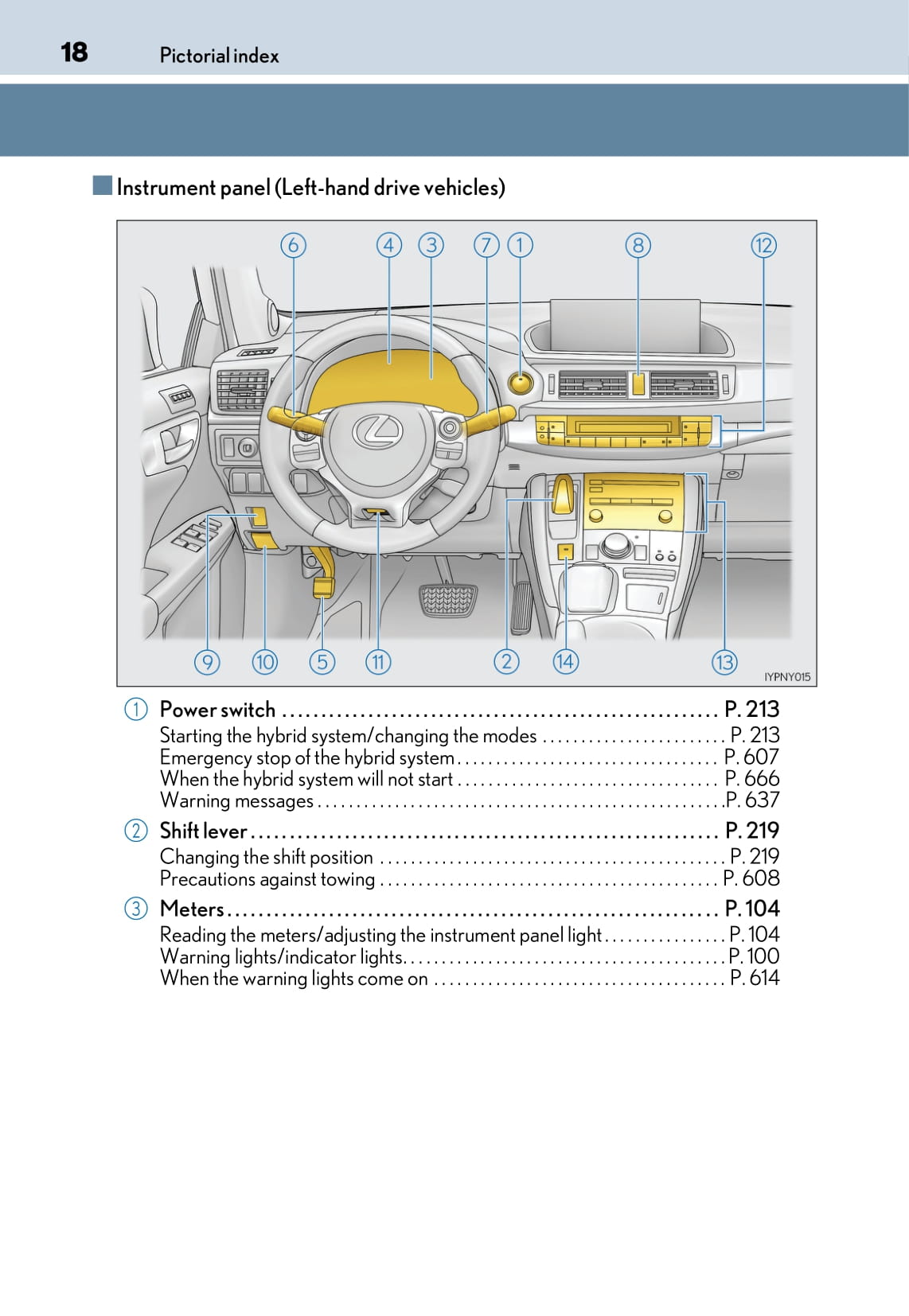 2017-2018 Lexus CT 200h Gebruikershandleiding | Engels