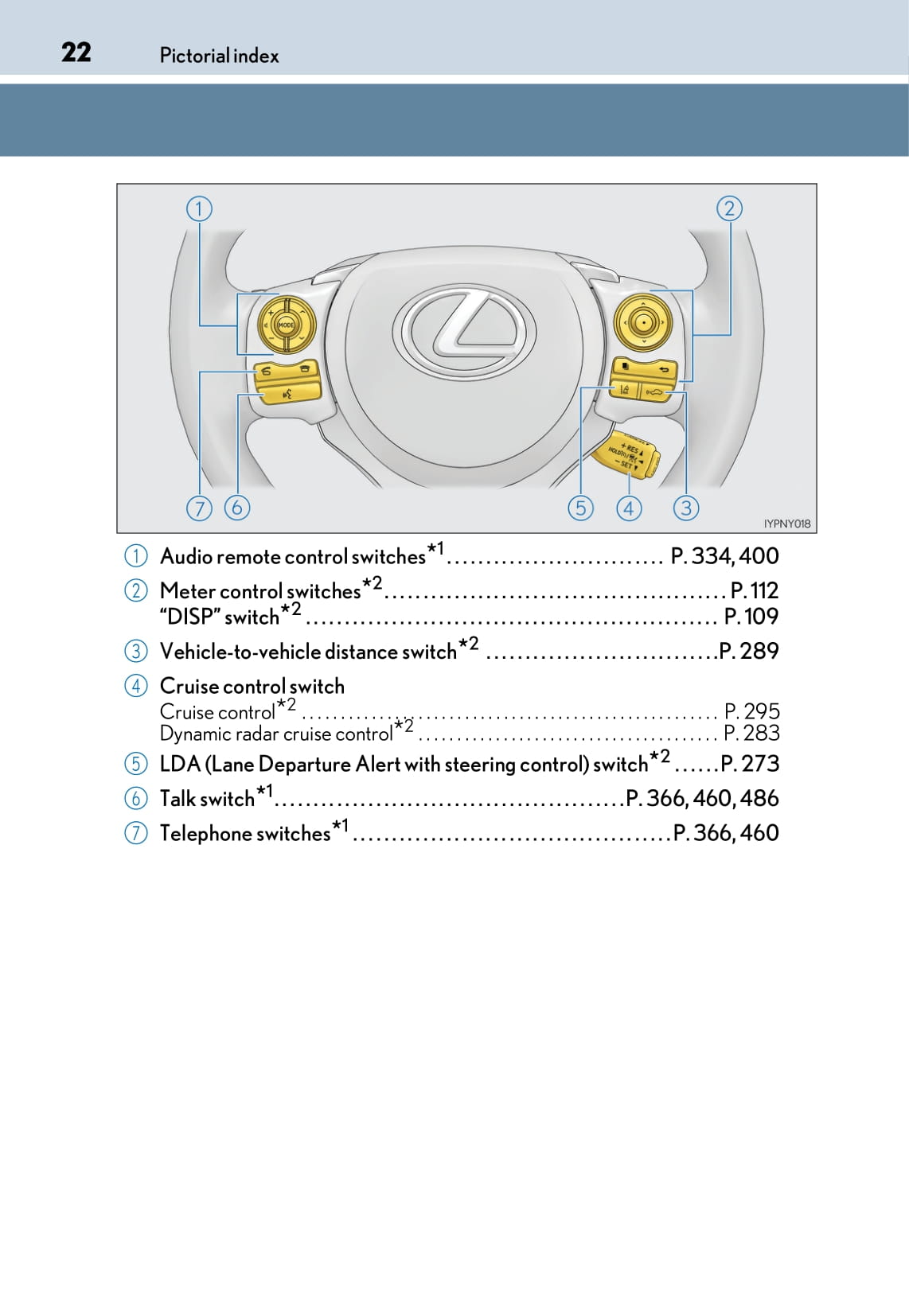 2017-2018 Lexus CT 200h Gebruikershandleiding | Engels