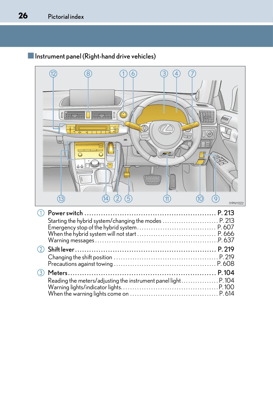 2017-2018 Lexus CT 200h Gebruikershandleiding | Engels