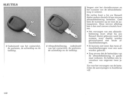 1998-1999 Renault Clio Owner's Manual | Dutch