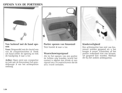 1998-1999 Renault Clio Owner's Manual | Dutch