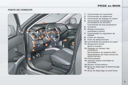 2011-2012 Peugeot 4007 Gebruikershandleiding | Frans