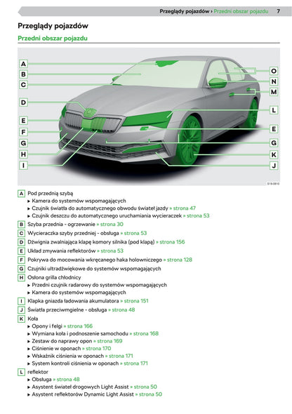 2019-2020 Skoda Superb iV Gebruikershandleiding | Pools