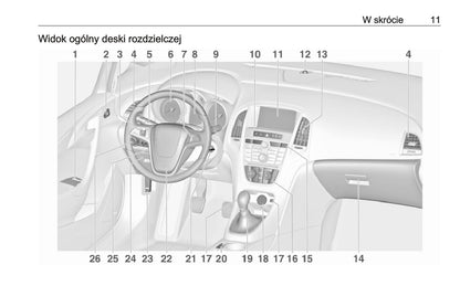 2017-2018 Opel Astra / Astra GTC Gebruikershandleiding | Pools