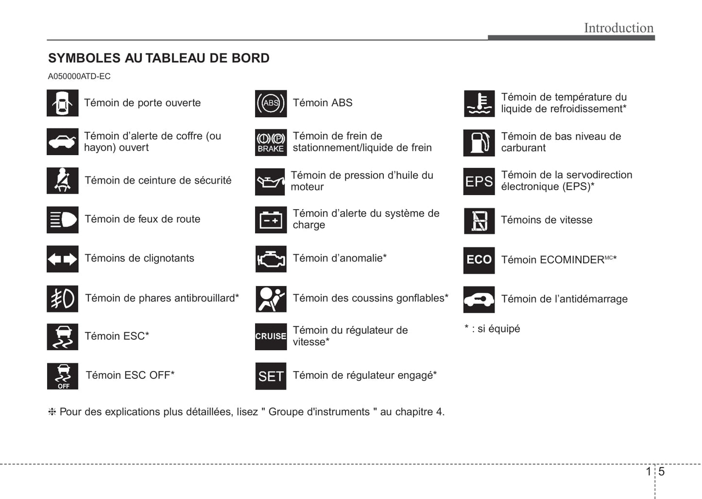 2013-2016 Kia Forte Manuel du propriétaire | Français