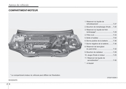 2013-2016 Kia Forte Manuel du propriétaire | Français