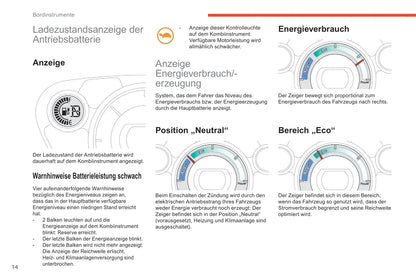 2017-2020 Citroën C-Zero Gebruikershandleiding | Duits