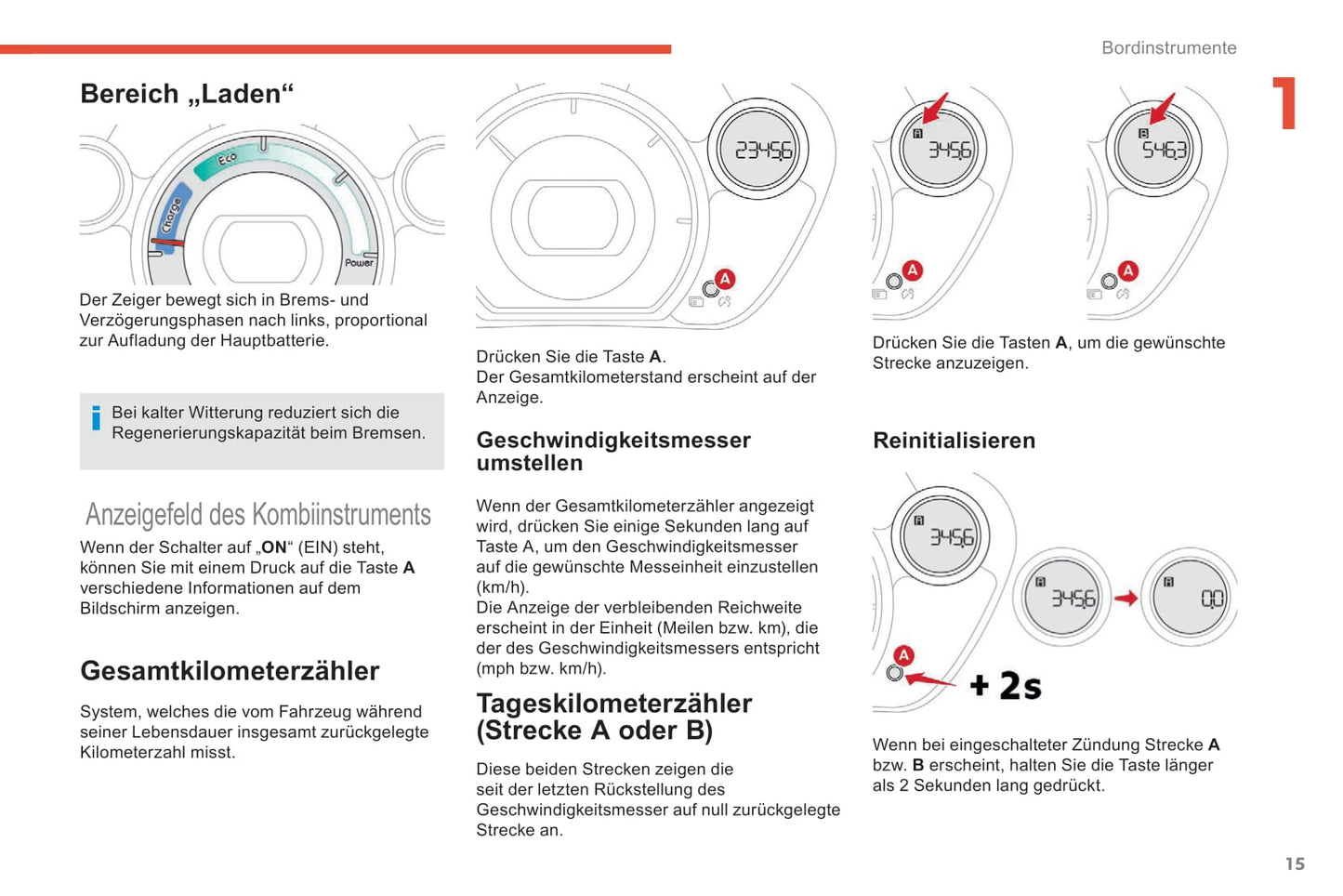 2017-2020 Citroën C-Zero Gebruikershandleiding | Duits