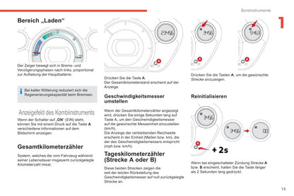 2017-2020 Citroën C-Zero Gebruikershandleiding | Duits