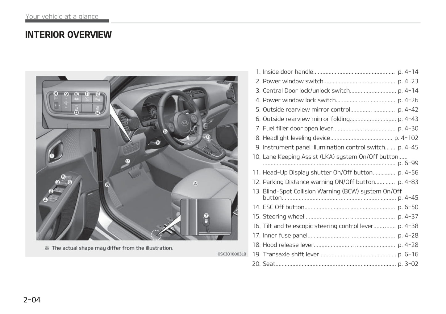 2019-2020 Kia Soul Owner's Manual | English