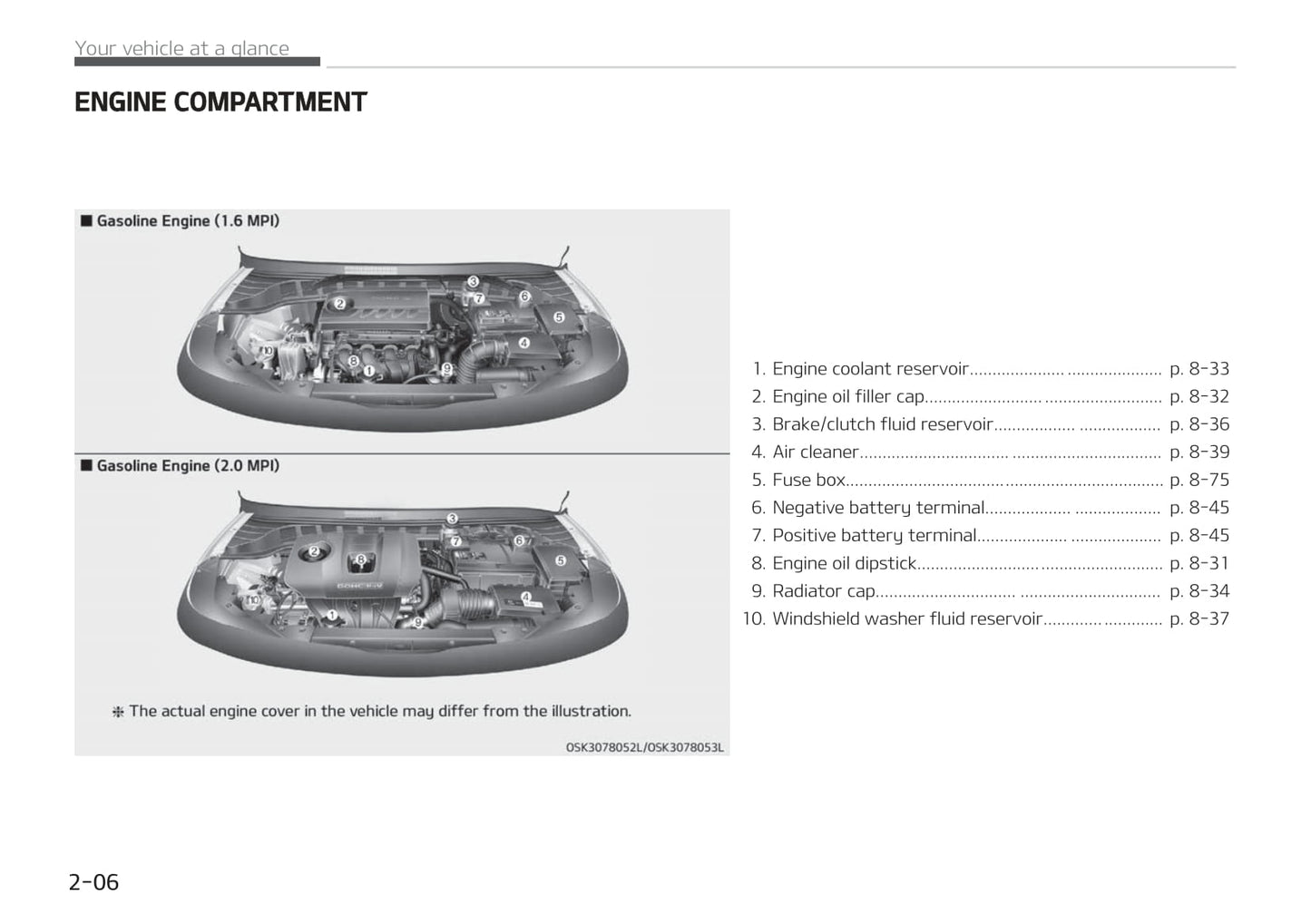 2019-2020 Kia Soul Owner's Manual | English