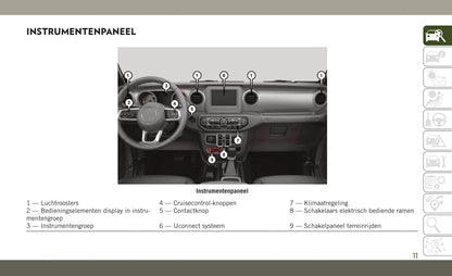 2018-2019 Jeep Wrangler Owner's Manual | Dutch