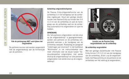 2018-2019 Jeep Wrangler Owner's Manual | Dutch