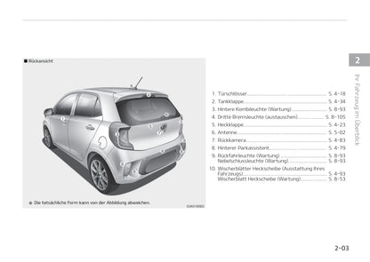 2017-2018 Kia Picanto Owner's Manual | German