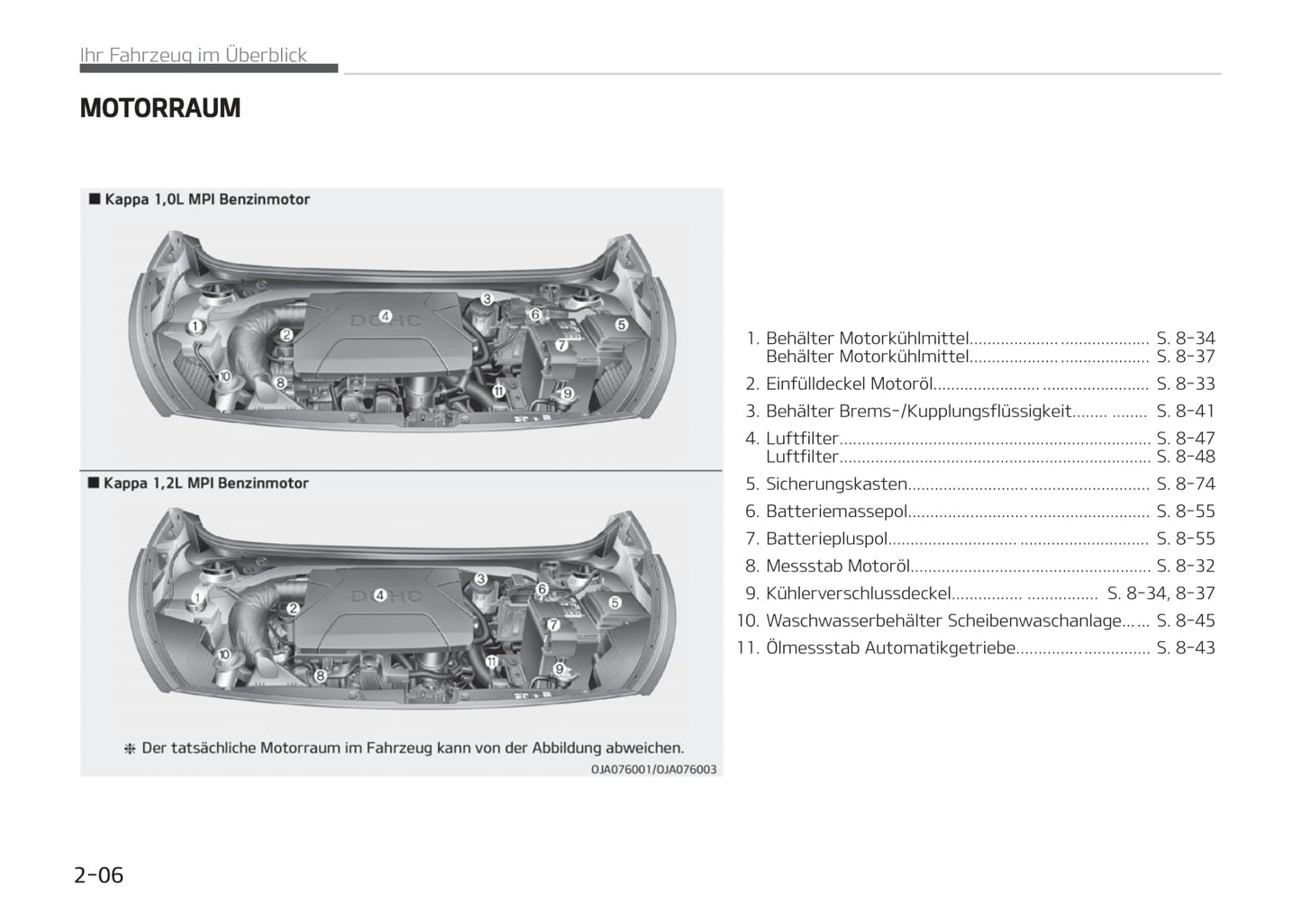 2017-2018 Kia Picanto Owner's Manual | German