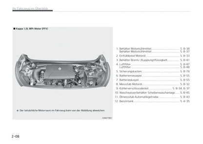 2017-2018 Kia Picanto Owner's Manual | German