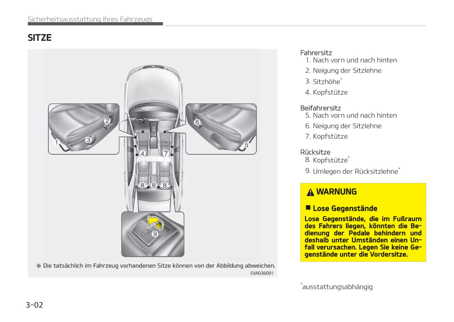 2017-2018 Kia Picanto Owner's Manual | German