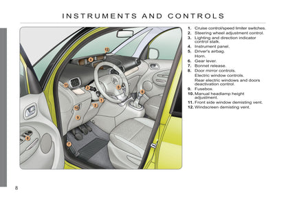 2011-2012 Citroën C3 Picasso Gebruikershandleiding | Engels