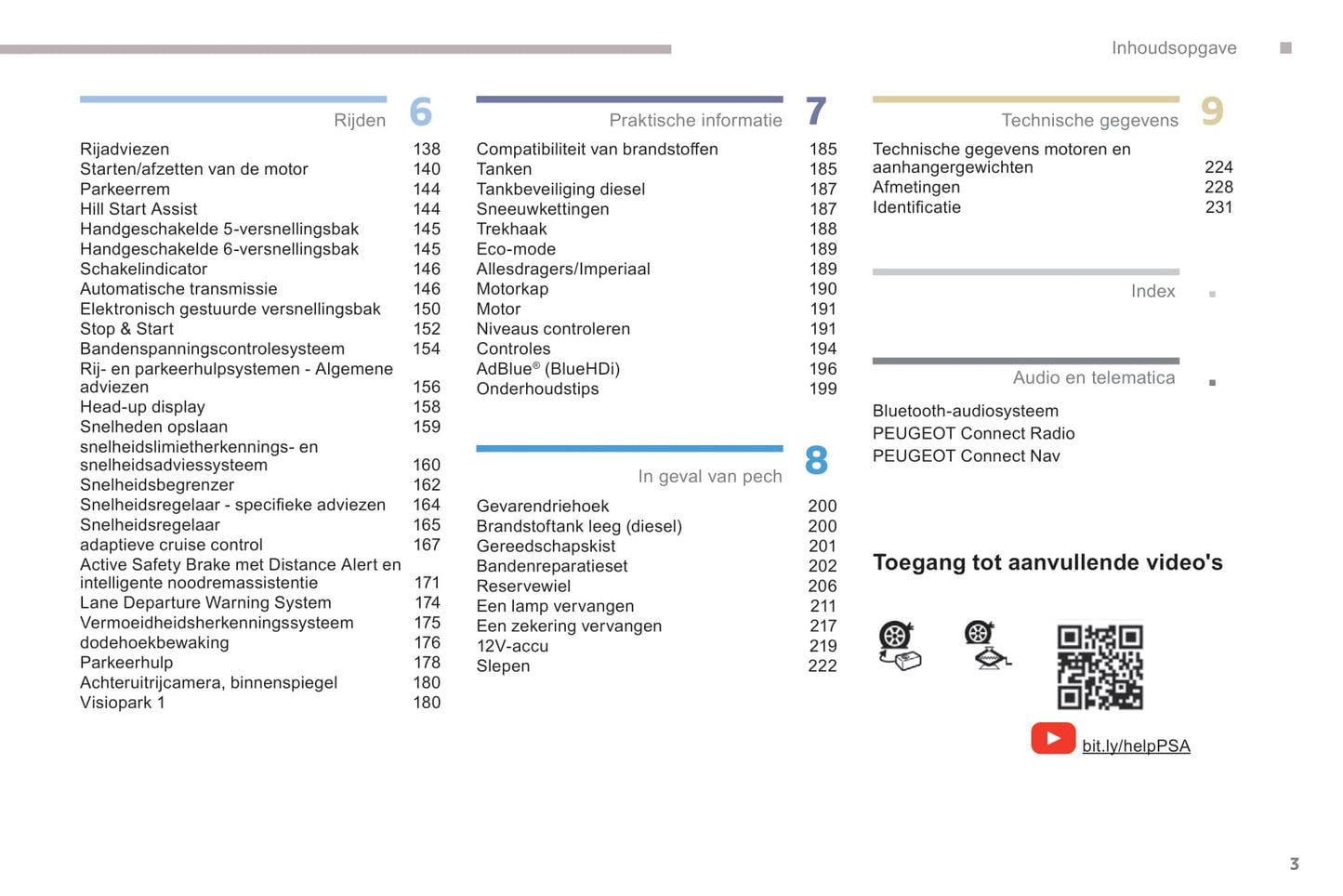 2018-2020 Peugeot Expert/Traveller Gebruikershandleiding | Nederlands