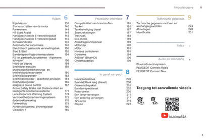 2018-2020 Peugeot Expert/Traveller Gebruikershandleiding | Nederlands